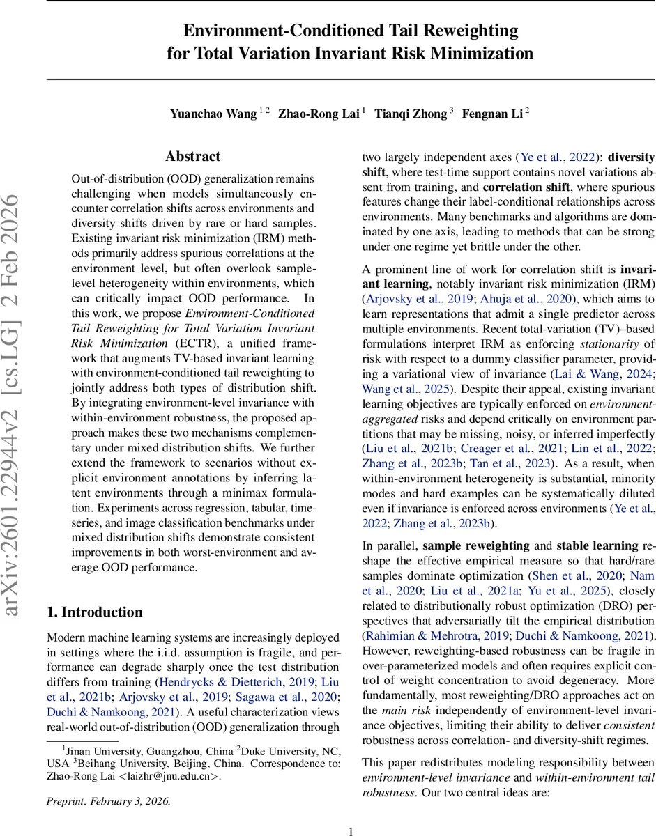 Environment-Conditioned Tail Reweighting for Total Variation Invariant Risk Minimization