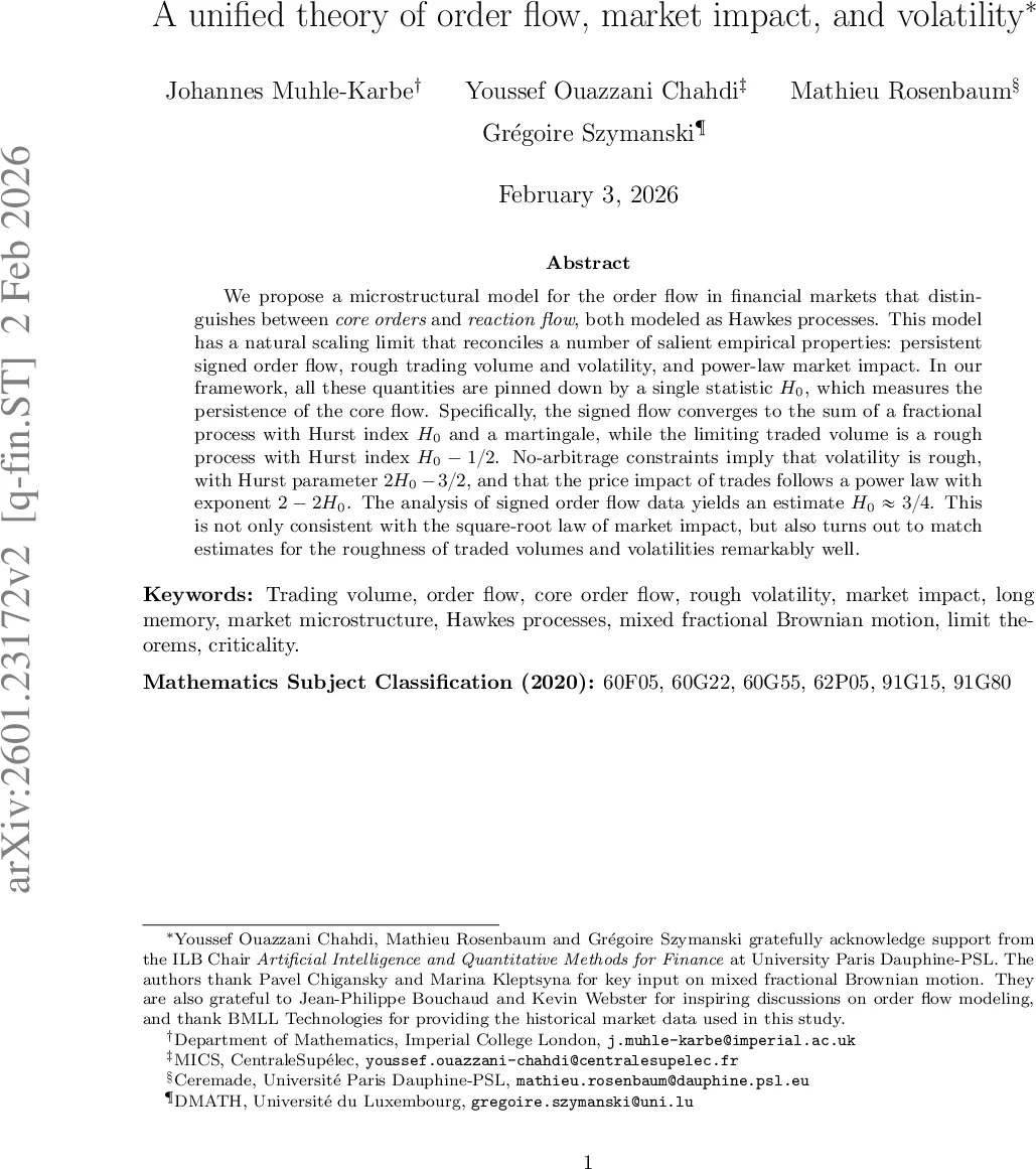 Randomized measurements for multi-parameter quantum metrology