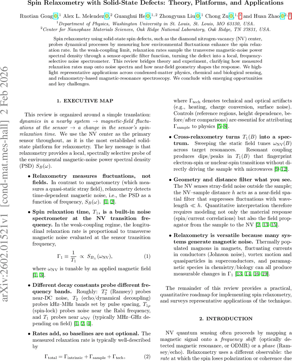 CPMobius: Iterative Coach-Player Reasoning for Data-Free Reinforcement Learning