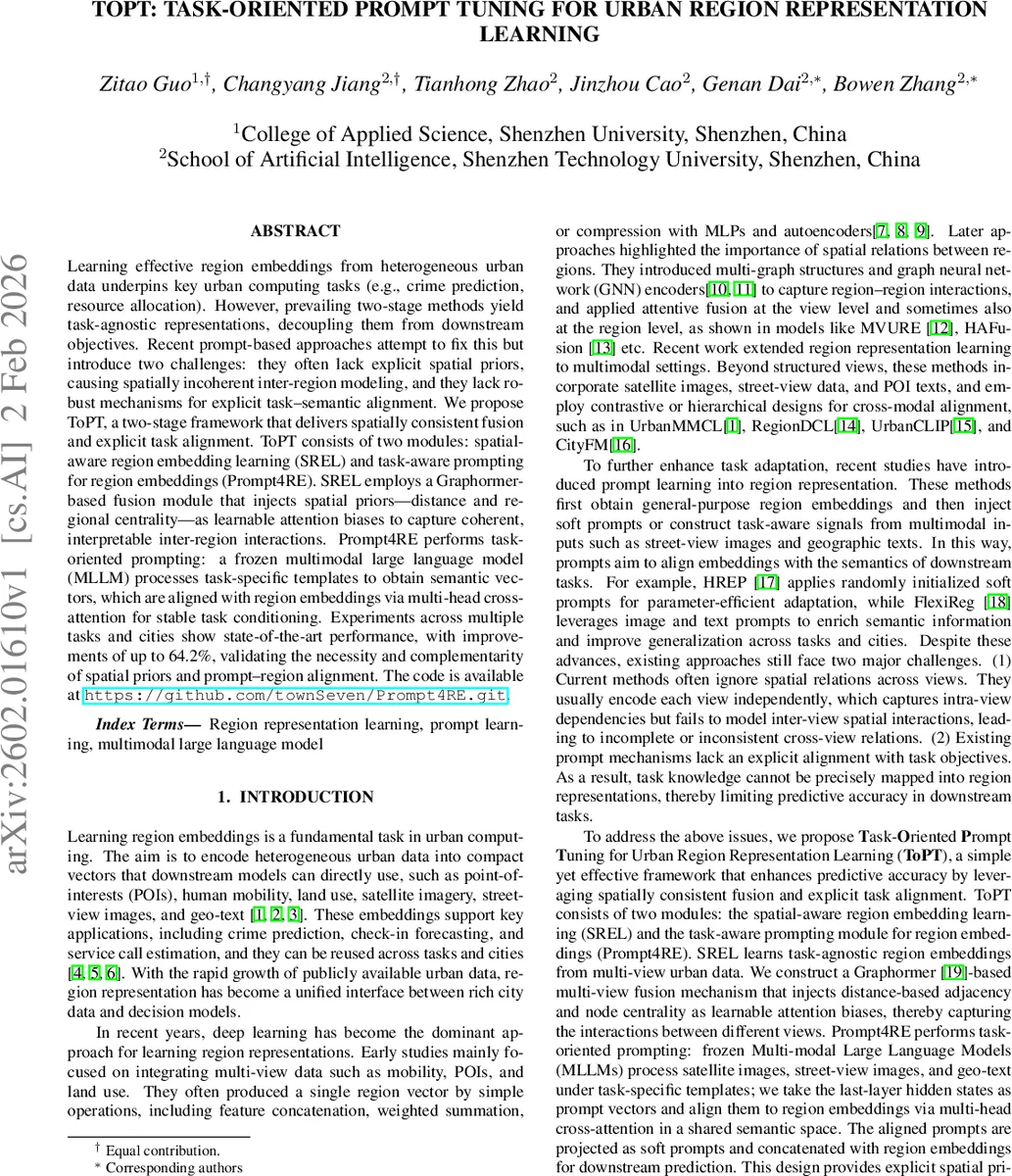 ToPT: Task-Oriented Prompt Tuning for Urban Region Representation Learning