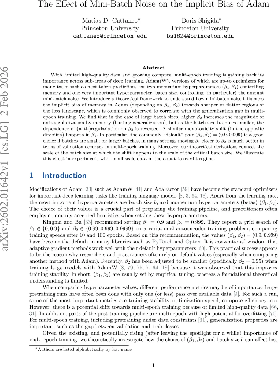The Effect of Mini-Batch Noise on the Implicit Bias of Adam