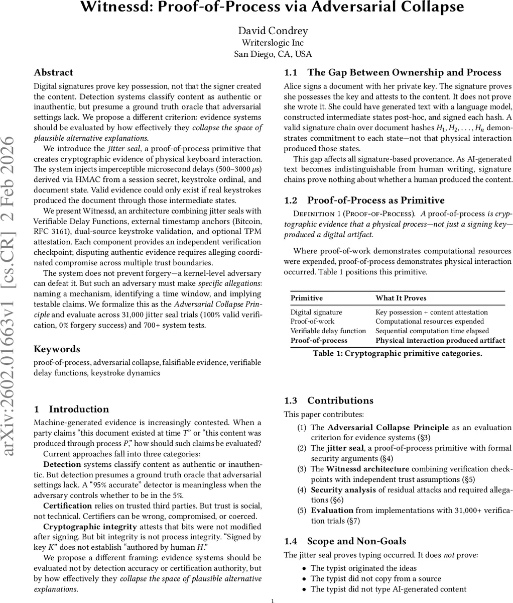 Witnessd: Proof-of-process via Adversarial Collapse