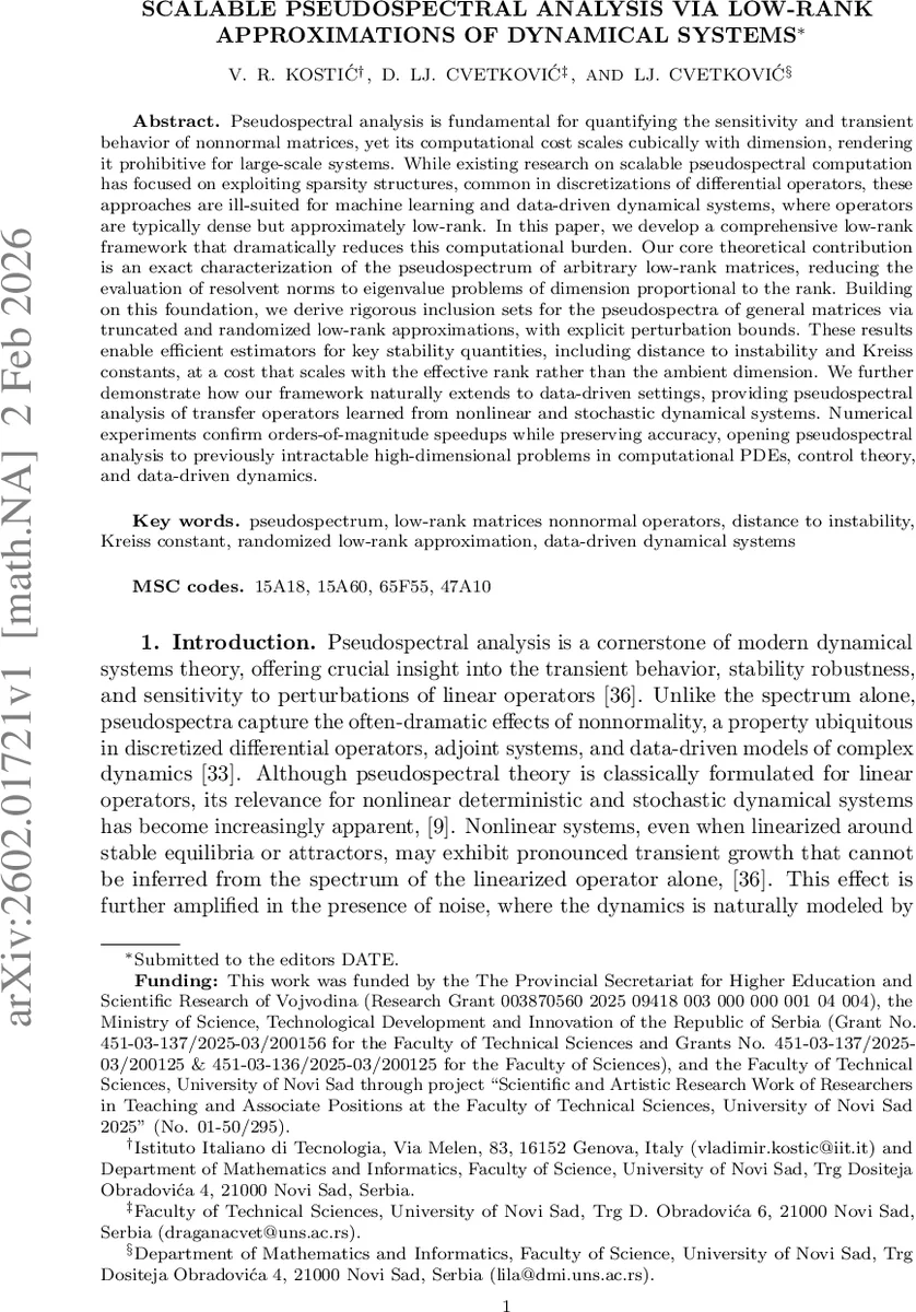 Scalable Pseudospectral Analysis via Low-Rank Approximations of Dynamical Systems