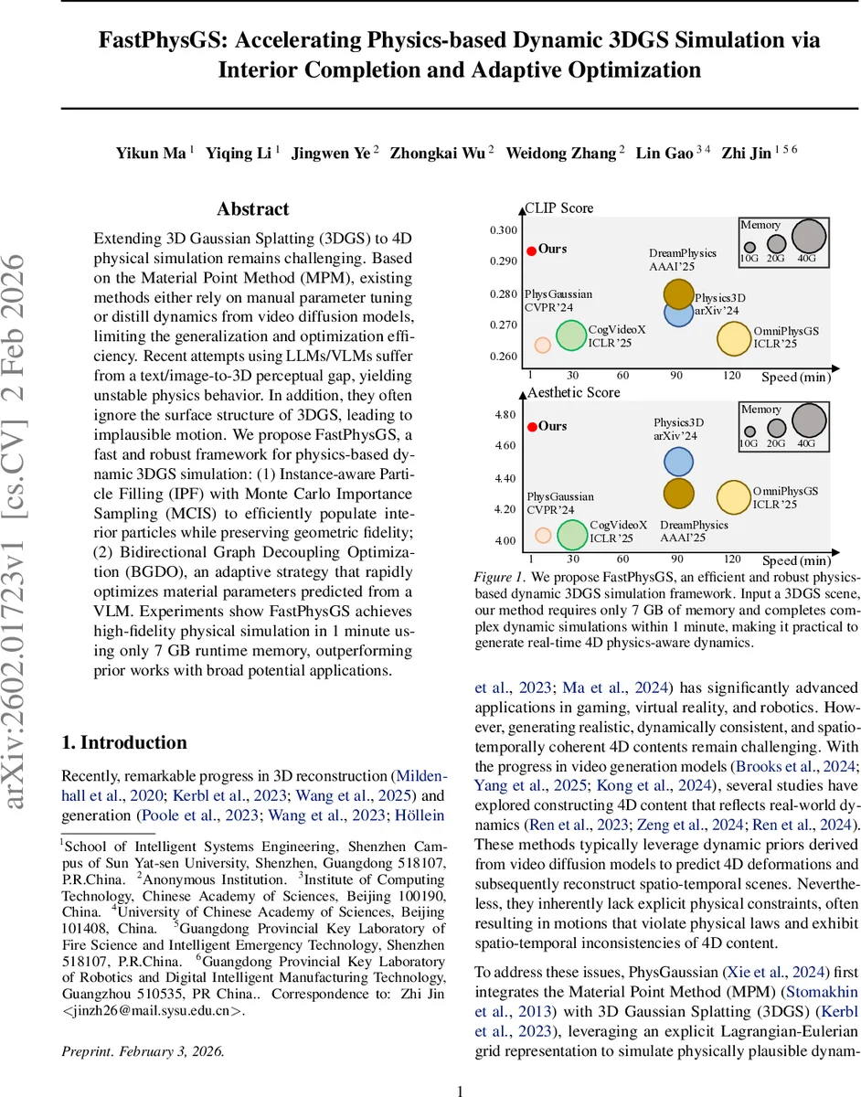 FastPhysGS: Accelerating Physics-based Dynamic 3DGS Simulation via Interior Completion and Adaptive Optimization