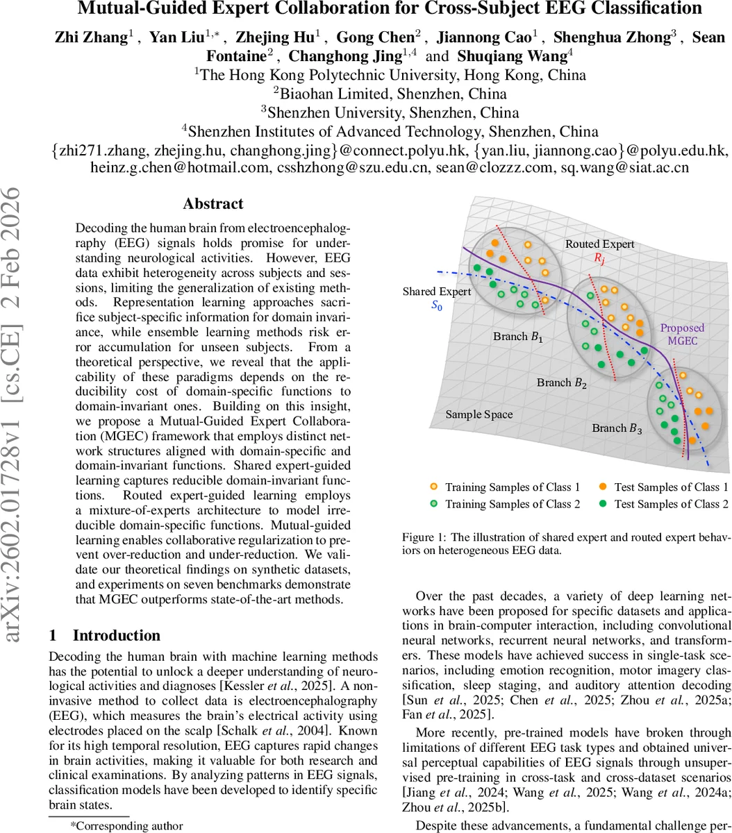 Nonlinear light cone spreading of correlations in a triangular quantum magnet: a hard quantum simulation target