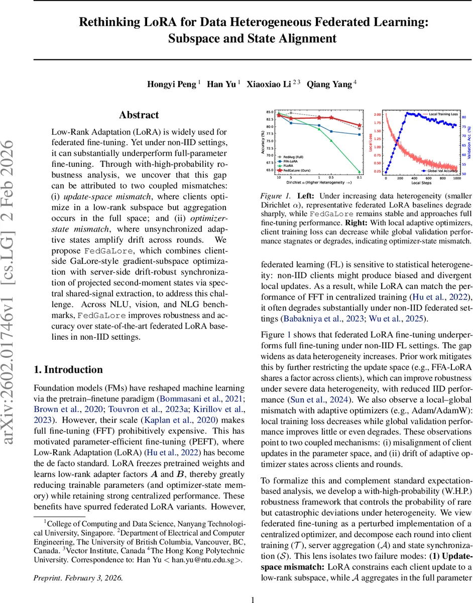 Rethinking LoRA for Data Heterogeneous Federated Learning: Subspace and State Alignment