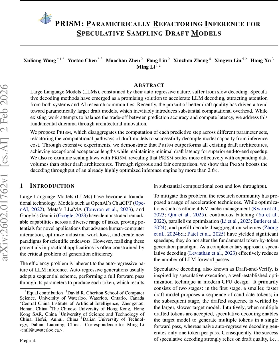 PRISM: Parametrically Refactoring Inference for Speculative Sampling Draft Models