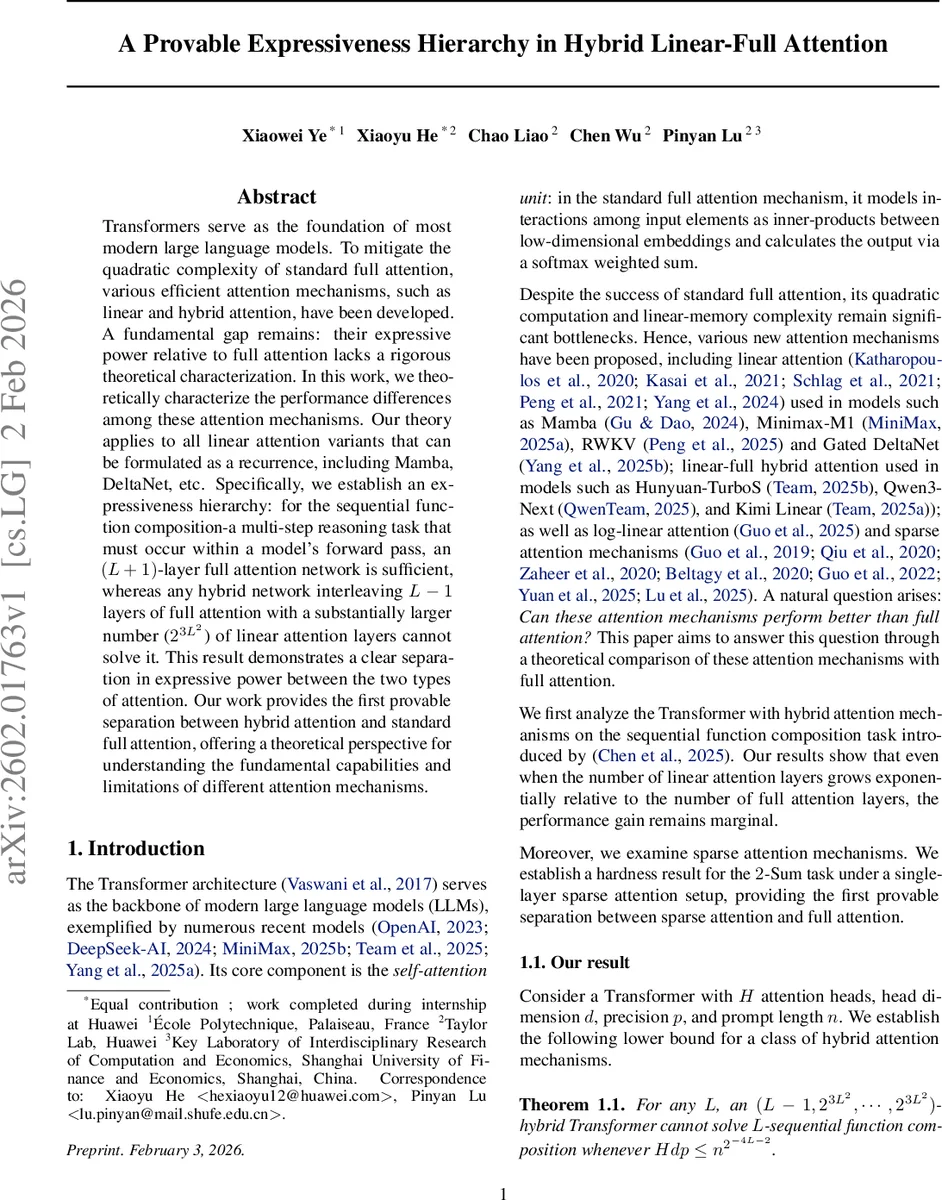 A Provable Expressiveness Hierarchy in Hybrid Linear-Full Attention