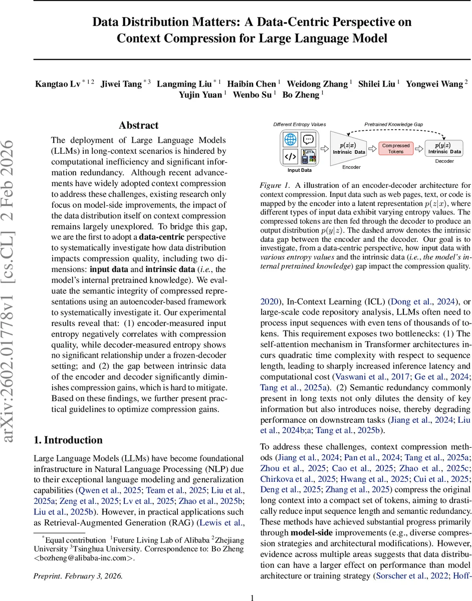 Data Distribution Matters: A Data-Centric Perspective on Context Compression for Large Language Model