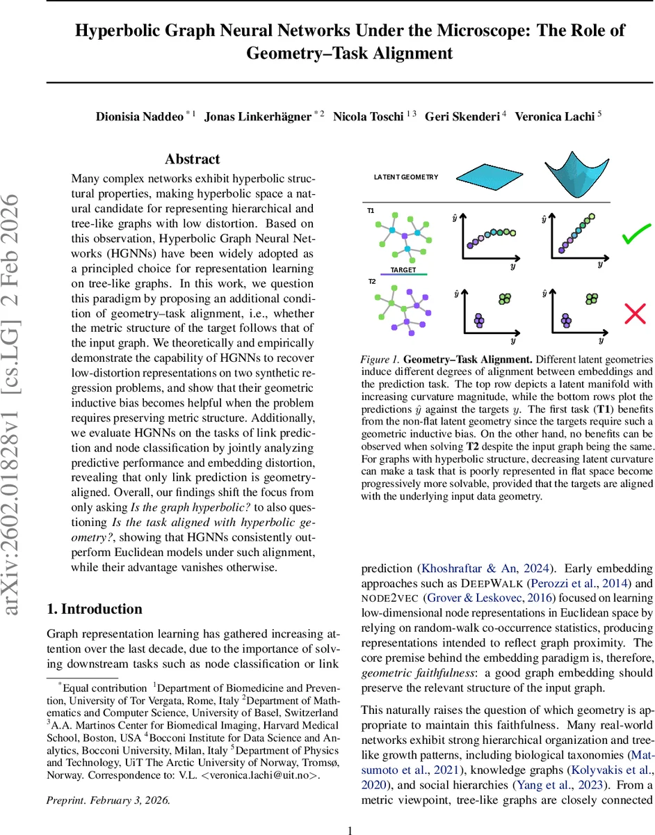 Time-Resolved dynamics of semiconductor nanolaser via four-wave mixing gating