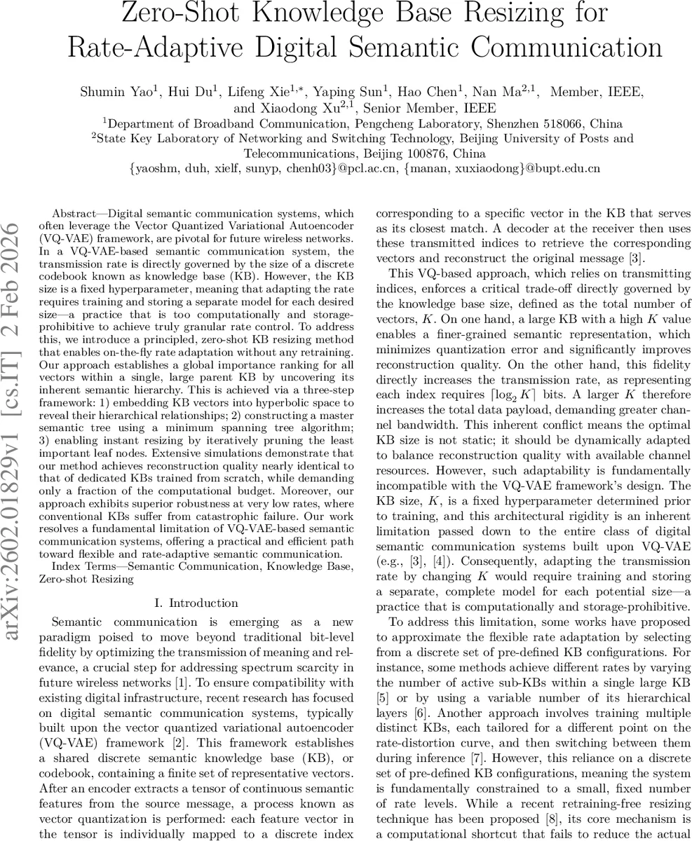 Zero-Shot Knowledge Base Resizing for Rate-Adaptive Digital Semantic Communication