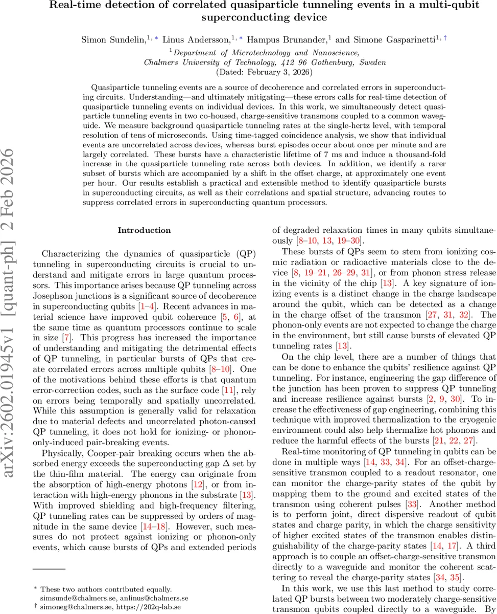 Atmospheric characterization of HIP 67522 b with VLT/CRIRES+. VLT/CRIRES+ suggests a heavier planet and hints at deuterium fractionation