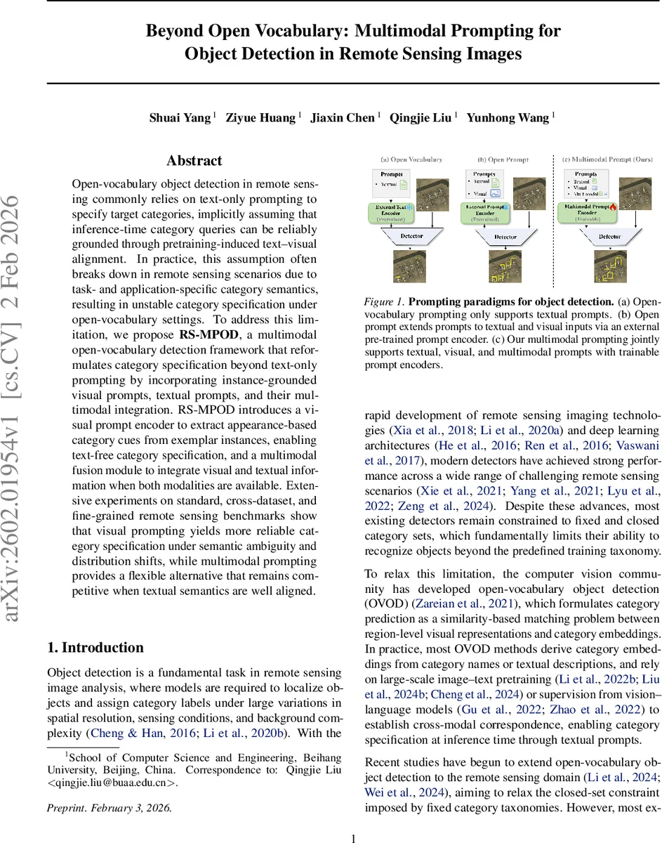 Antidistillation Fingerprinting