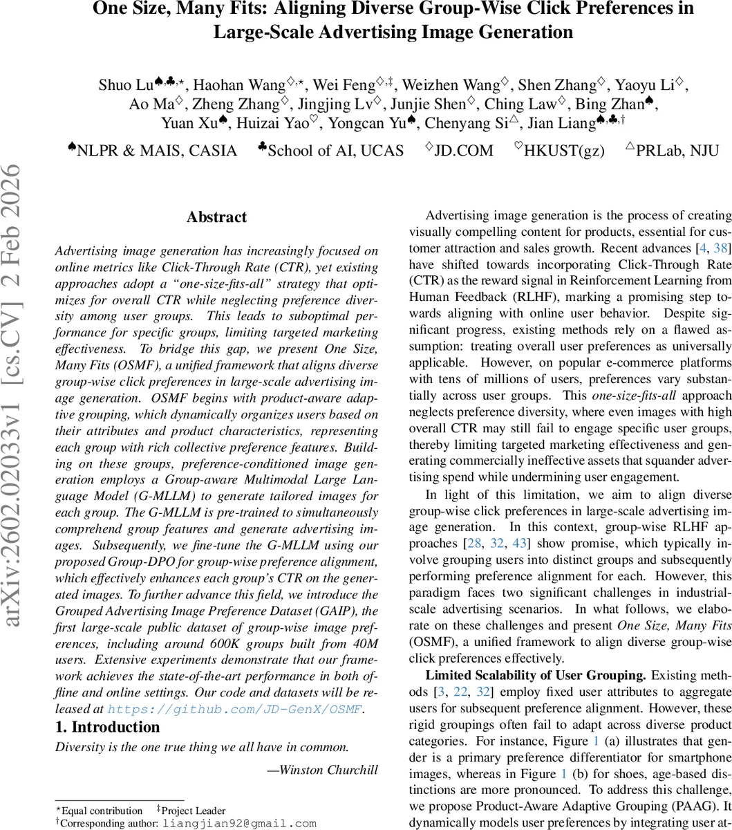 One Size, Many Fits: Aligning Diverse Group-Wise Click Preferences in Large-Scale Advertising Image Generation