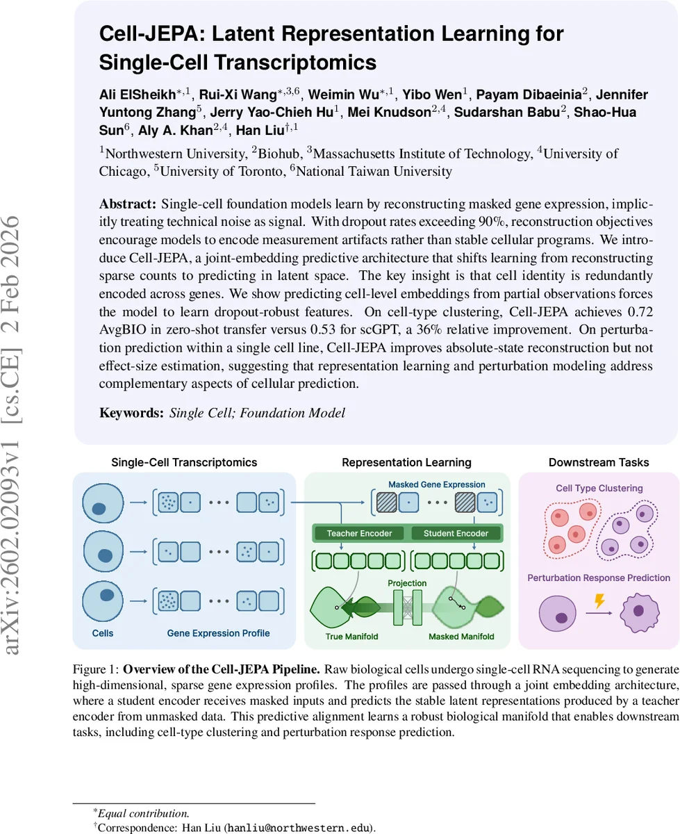 A Fast Relax-and-Round Approach to Unit Commitment for Data Center Own Generation