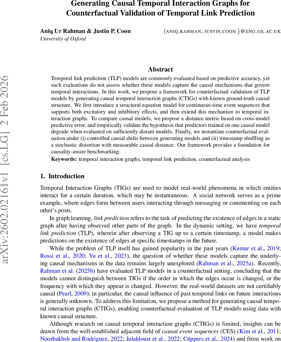 Mini-supernovae from white dwarf-neutron star mergers: Viewing-angle-dependent spectra and lightcurves