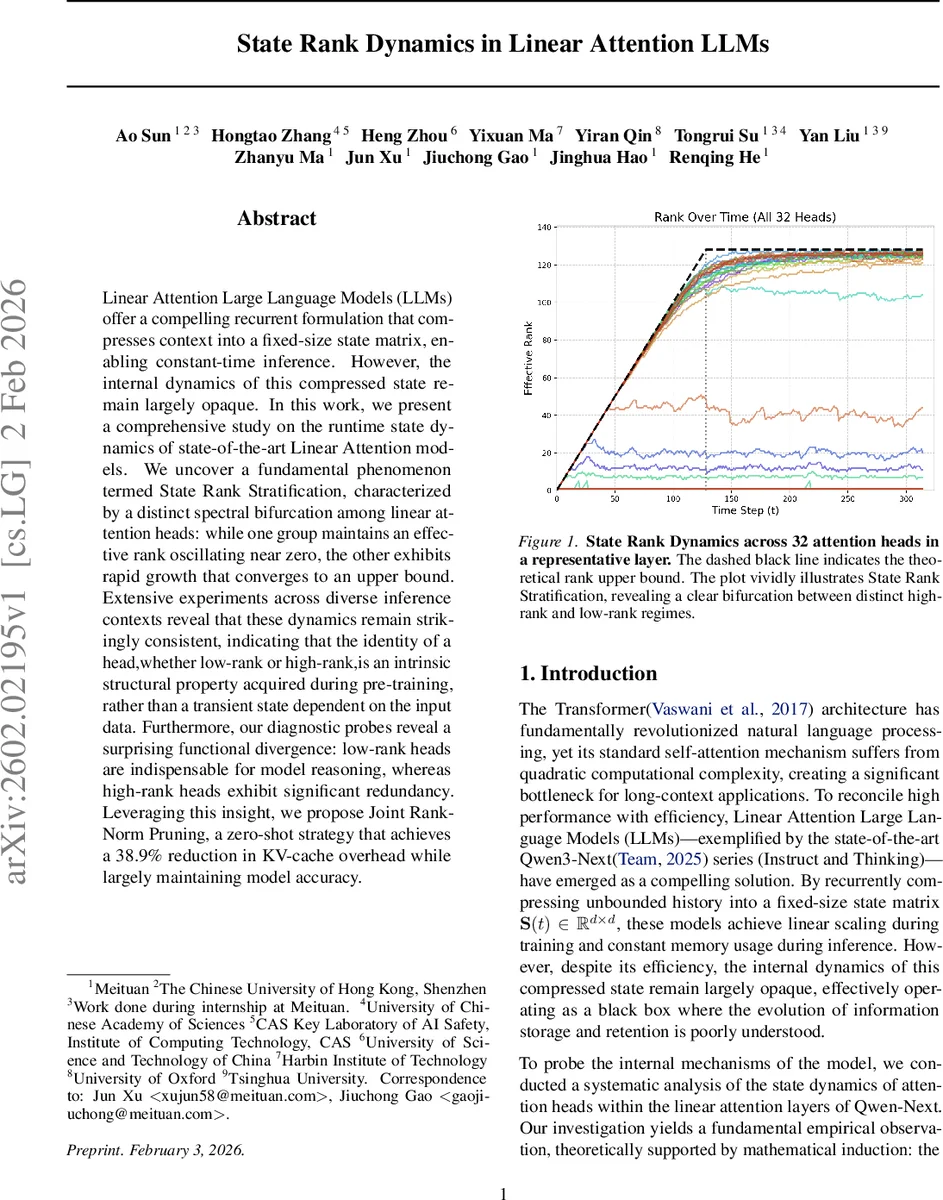 A White-Box Deep-Learning Method for Electrical Energy System Modeling Based on Kolmogorov-Arnold Network