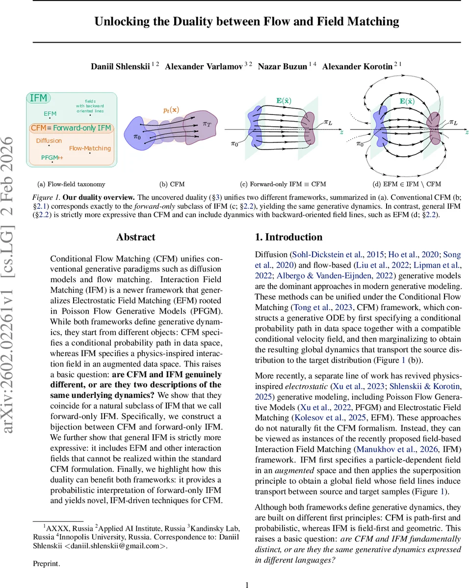 Pushing and Pulling Ponderomotive Forces in Wavepackets and Beat Waves