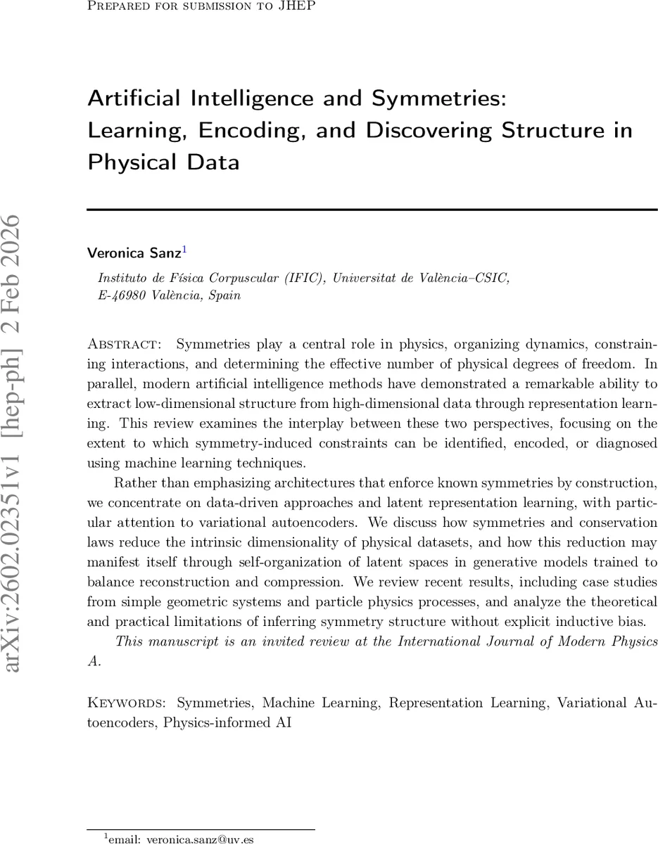 Learning Representations for Independence Testing