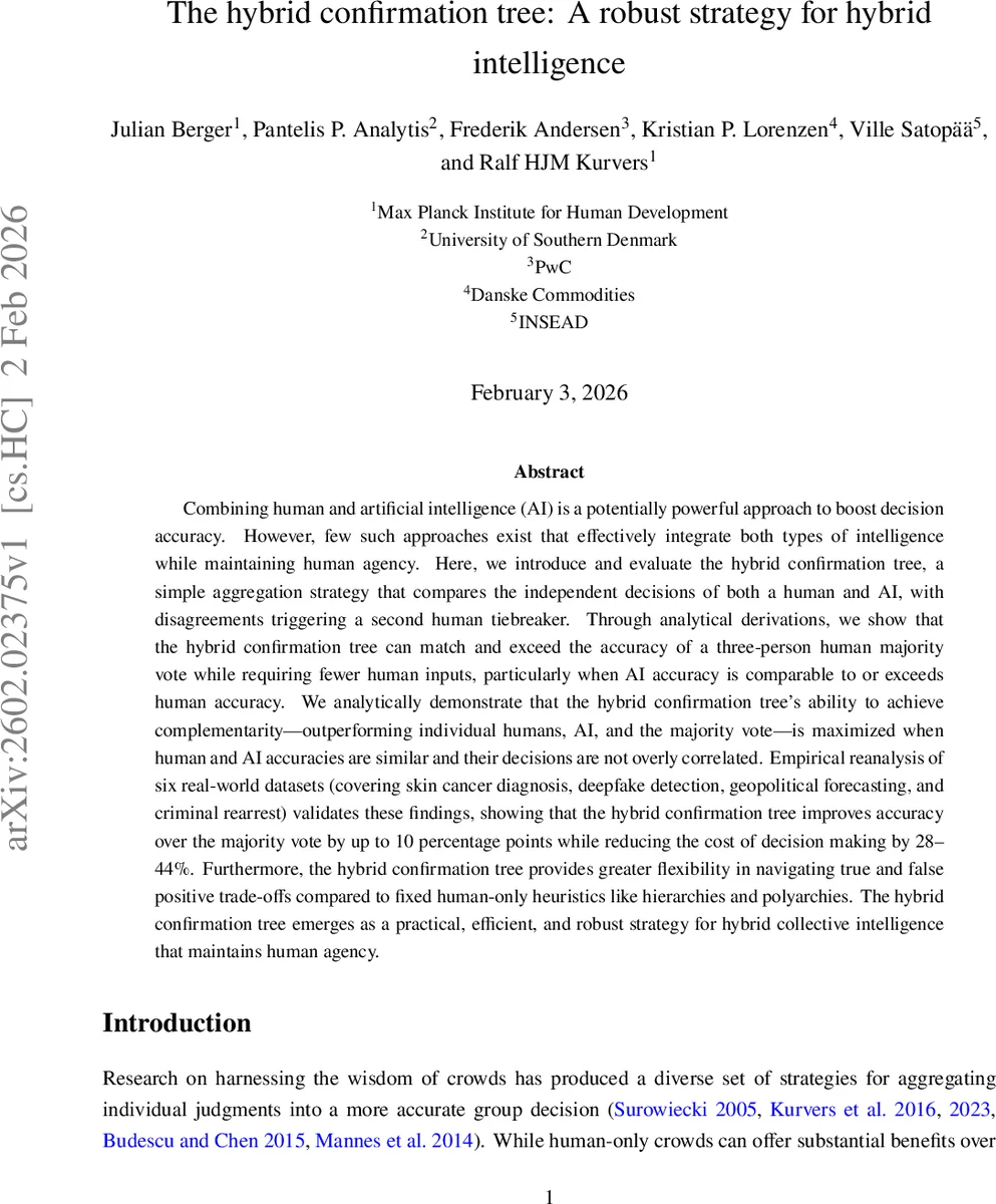 1.8 per cent measurement of $H_0$ from Cepheids alone