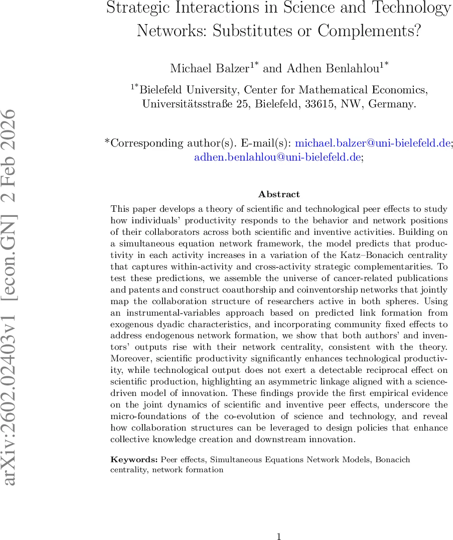 Strategic Interactions in Science and Technology Networks: Substitutes or Complements?