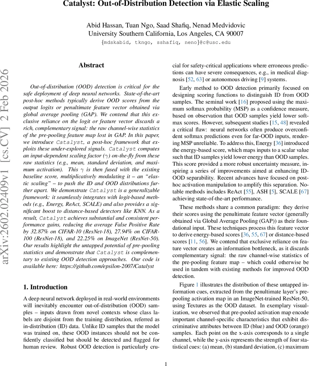 Dicke superposition probes for noise-resilient Heisenberg and super-Heisenberg Metrology