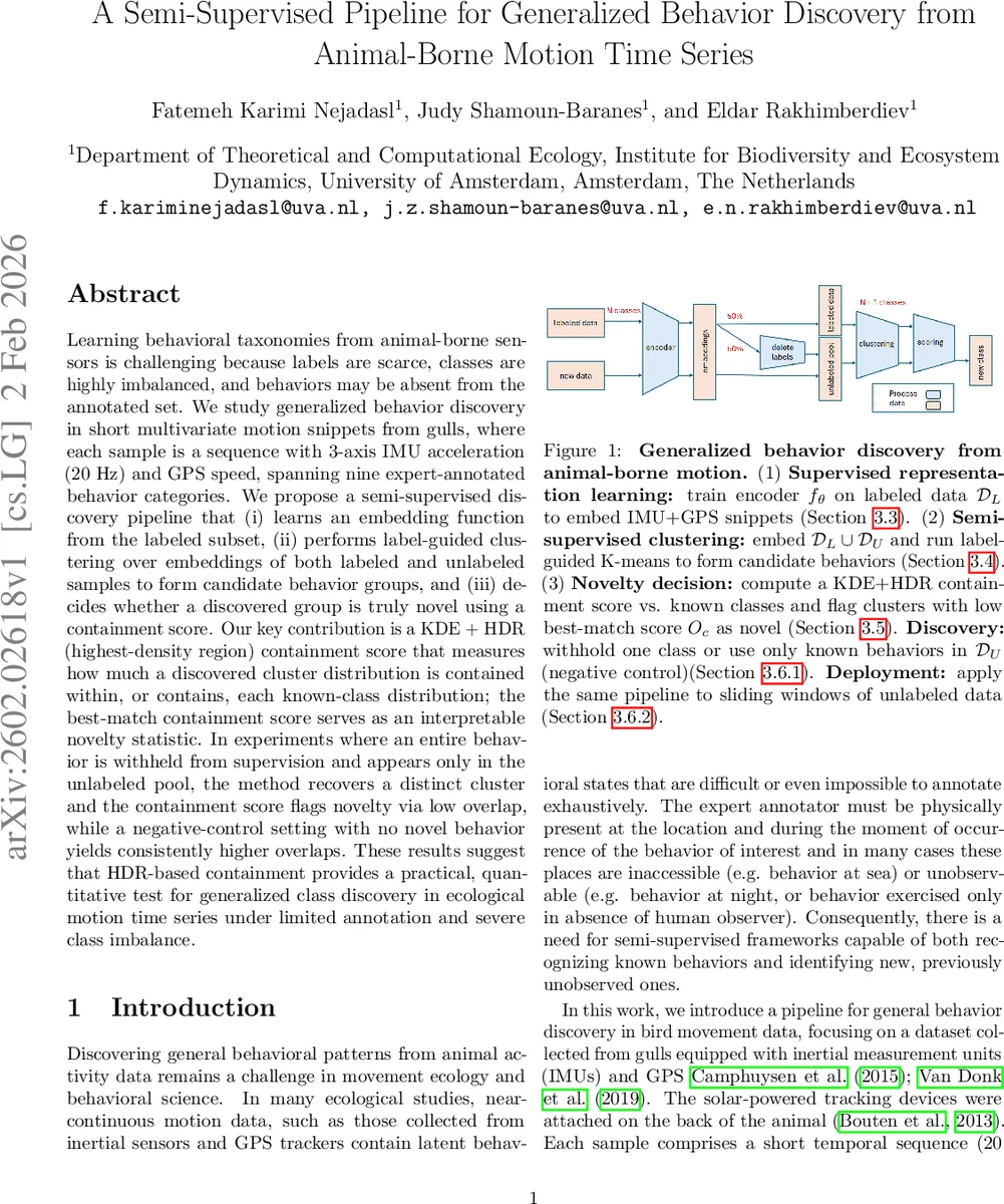 Child Mortality Prediction in Bangladesh: A Decade-Long Validation Study