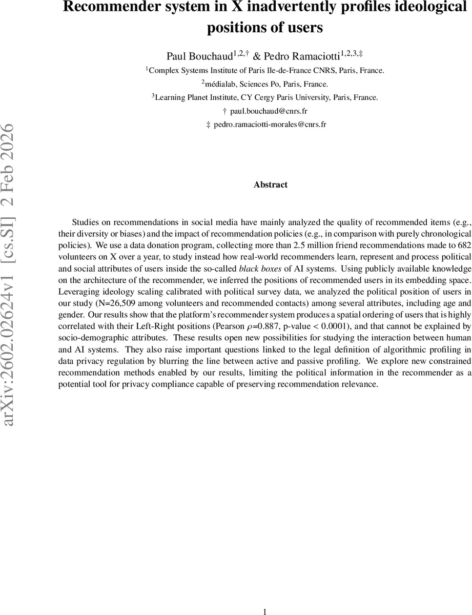 Recommender system in X inadvertently profiles ideological positions of users