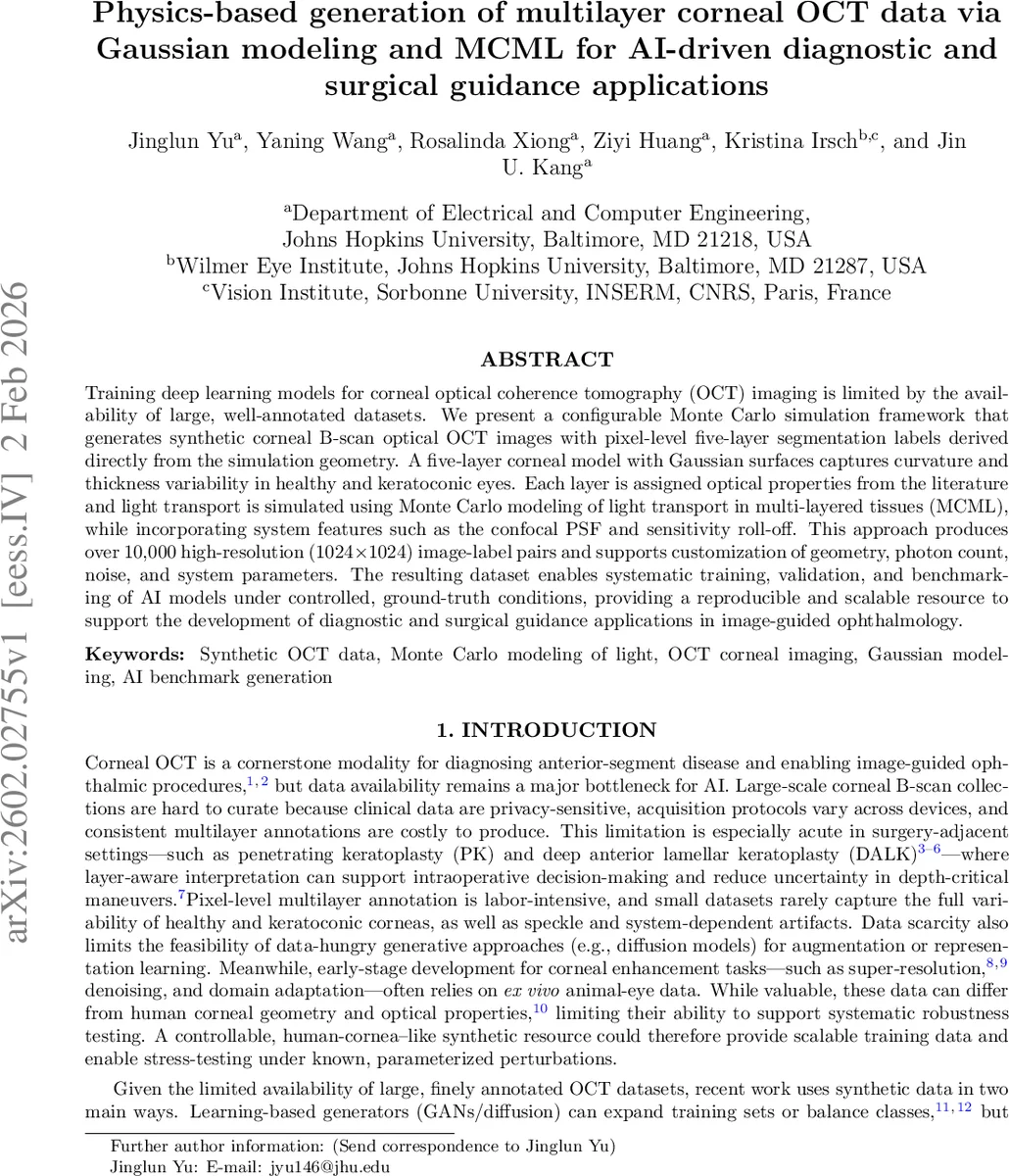 Physics-based generation of multilayer corneal OCT data via Gaussian modeling and MCML for AI-driven diagnostic and surgical guidance applications