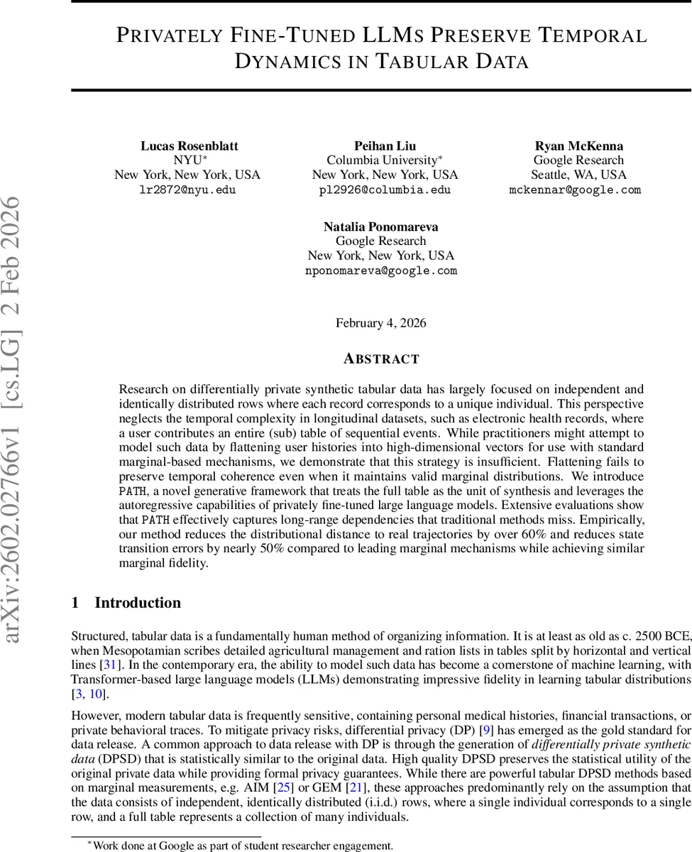 Preference-based Conditional Treatment Effects and Policy Learning