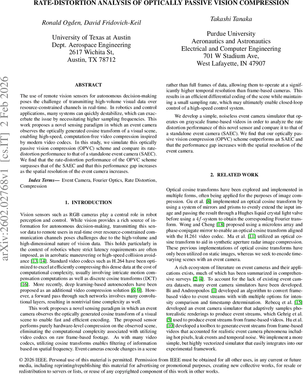 Rate-Distortion Analysis of Optically Passive Vision Compression