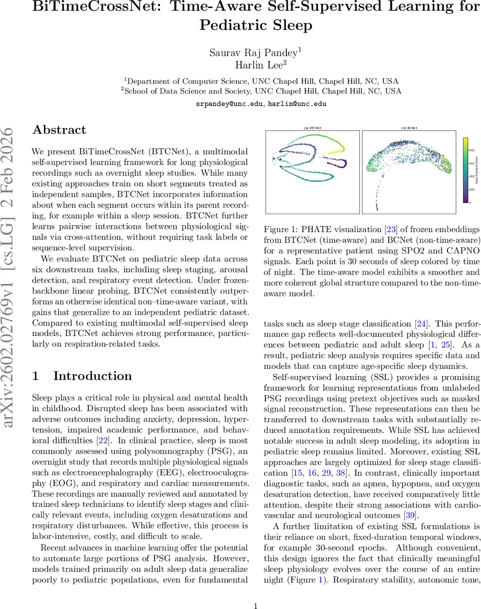 Preference-based Conditional Treatment Effects and Policy Learning