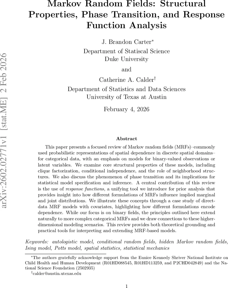 Markov Random Fields: Structural Properties, Phase Transition, and Response Function Analysis