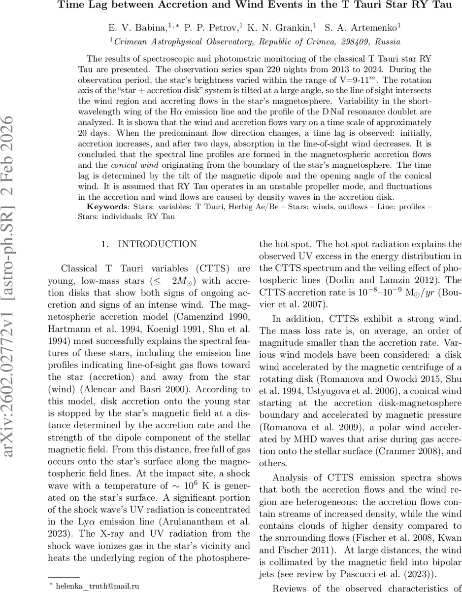 Time Lag between Accretion and Wind Events in the T Tauri Star RY Tau