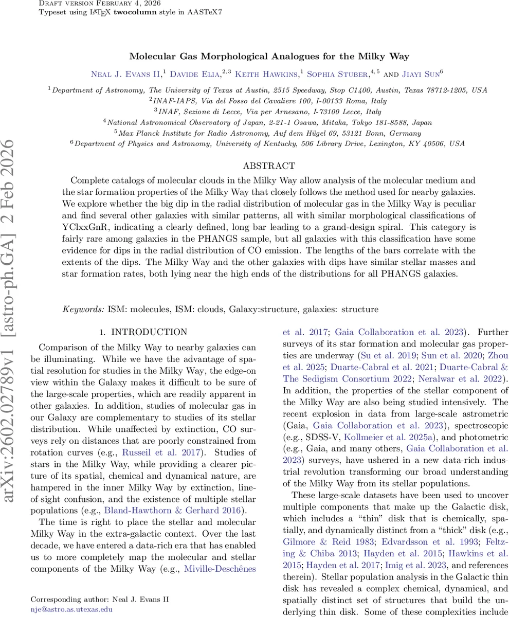 Molecular Gas Morphological Analogues for the Milky Way