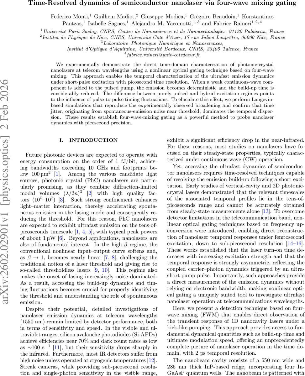 Copula-Based Aggregation and Context-Aware Conformal Prediction for Reliable Renewable Energy Forecasting