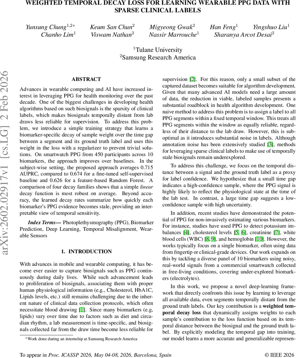 Copula-Based Aggregation and Context-Aware Conformal Prediction for Reliable Renewable Energy Forecasting