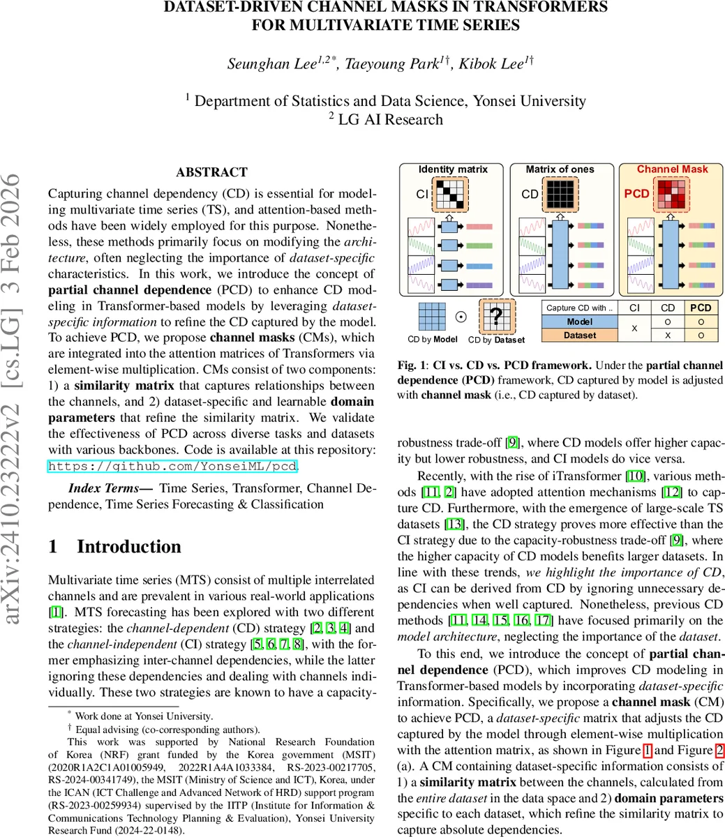 Criticality-Enhanced Quantum Sensing with a Parametric Superconducting Resonator