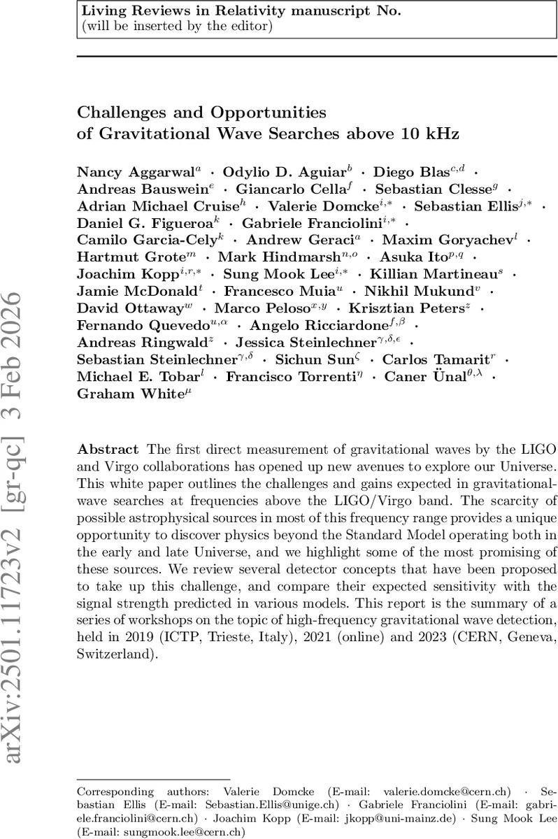 Challenges and Opportunities of Gravitational Wave Searches above 10 kHz