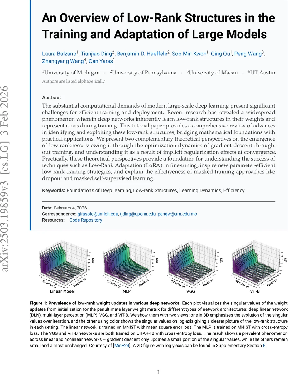 Dataset Distillation-based Hybrid Federated Learning on Non-IID Data