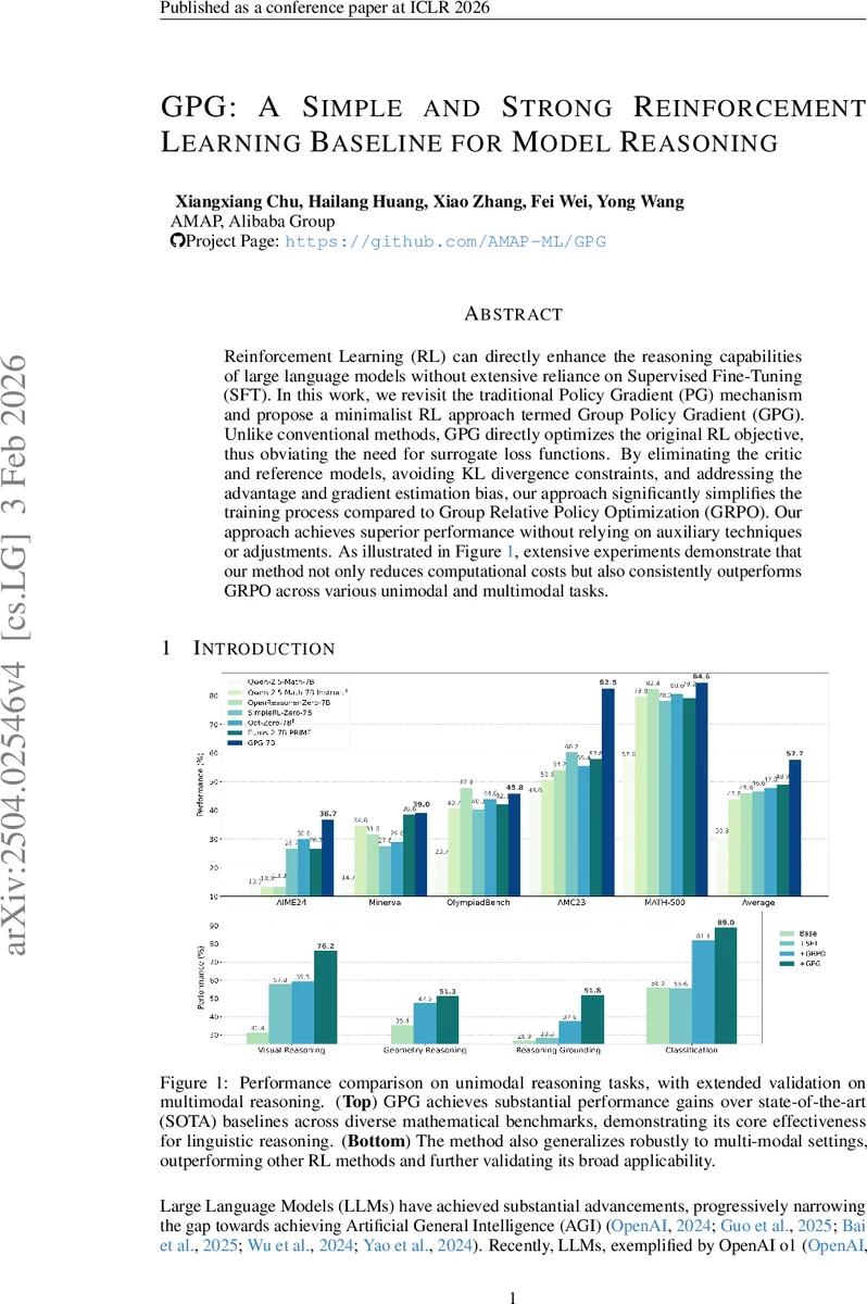 GPG: A Simple and Strong Reinforcement Learning Baseline for Model Reasoning