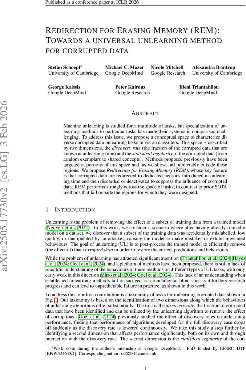 Accelerated Time-Domain Simulation of Complex Photonic Structures with a Data-Aware Fourier Neural Operator