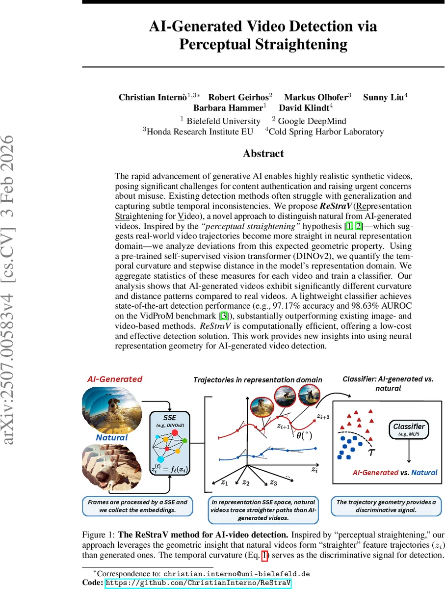 Forecast on $f(R)$ Gravity with HI 21cm Intensity Mapping Surveys