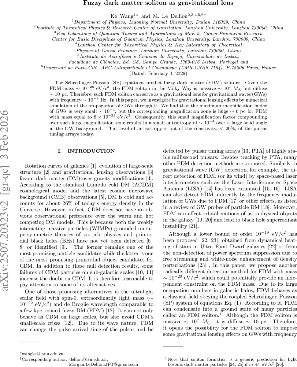 Fuzzy dark matter soliton as gravitational lens