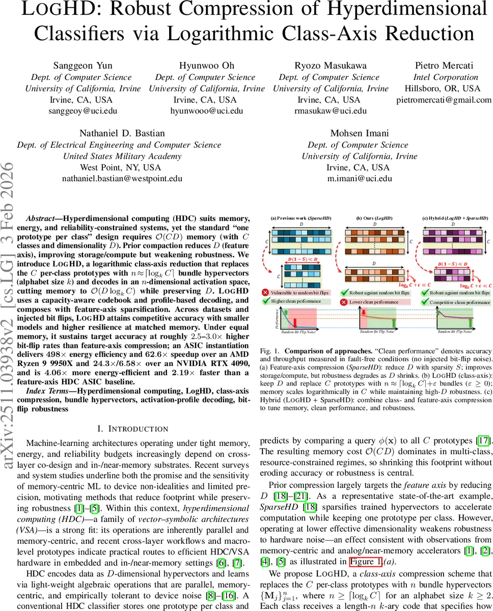 A monolithic localized high-order ALE finite element method for multi-scale fluid-structure interaction problems