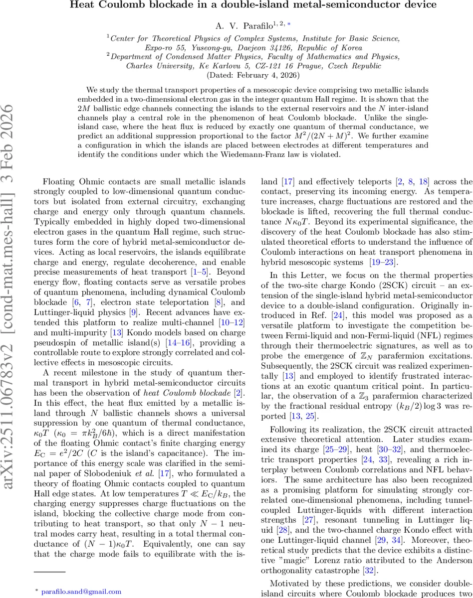 Failure is Feedback: History-Aware Backtracking for Agentic Traversal in Multimodal Graphs