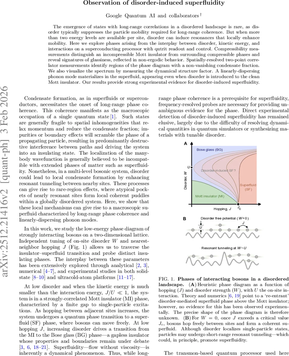 Observation of disorder-induced superfluidity
