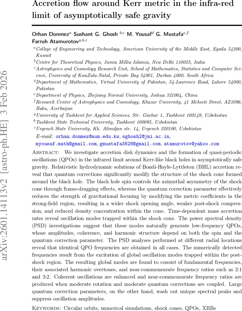 Test-Time Conditioning with Representation-Aligned Visual Features