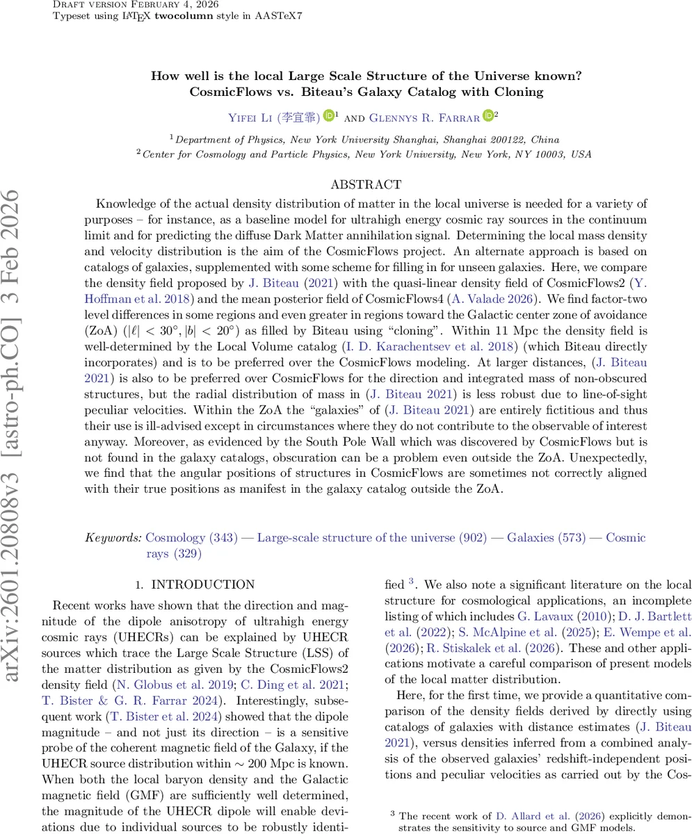 Break-down of the relationship between α-relaxation and equilibration in hydrostatically compressed metallic glasses