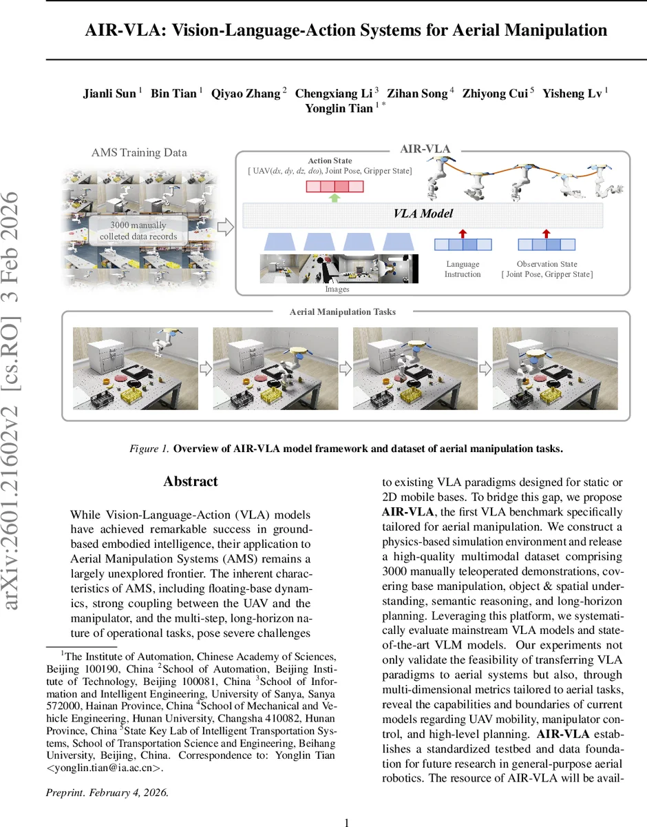 Constraining cosmological simulations with peculiar velocities: a forward-modeling approach